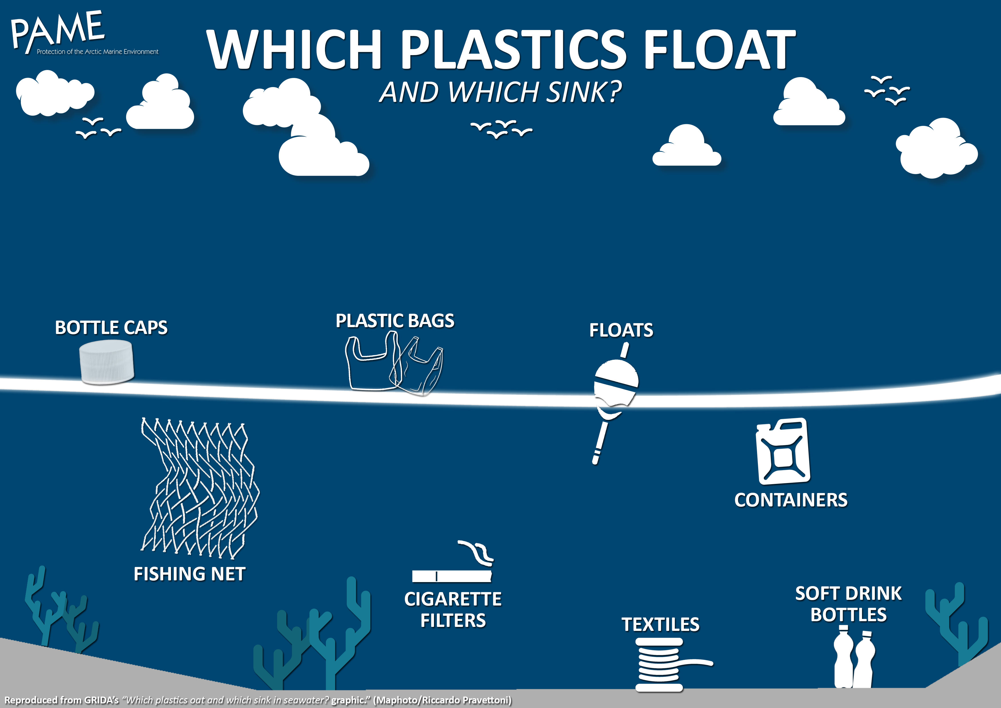 Which Plastic Float